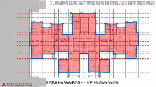 干货 装配式钢结构住宅的技术与成本