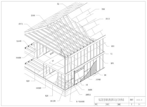 资料 低层轻型钢结构住宅体系构造图集