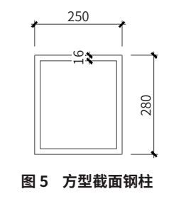 装配式住宅钢结构建筑中异型柱钢结构体系技术初探