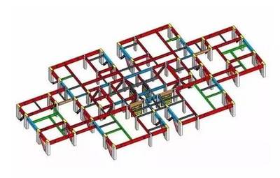 【案例】装配式钢结构+BIM技术在高层住宅建筑中的应用
