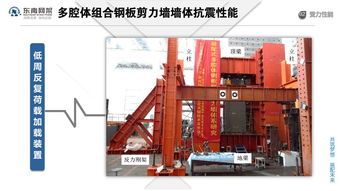 郭庆 装配式钢结构住宅技术集成创新及工程实践