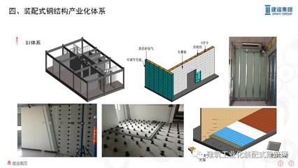 鲍雷:平台+产品--装配式建筑钢结构产业化